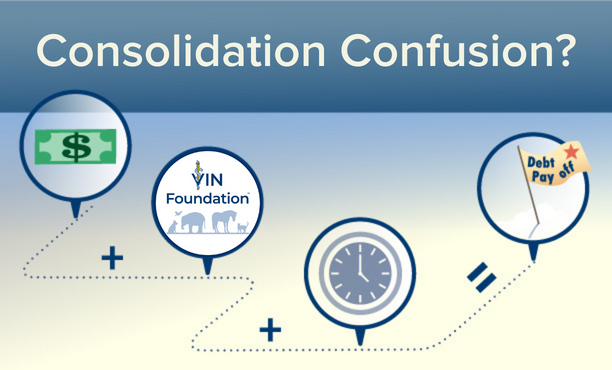 Student Loan Consolidation